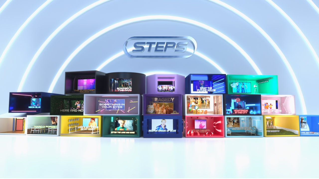 Steps in the music video for Platinum Megamix